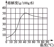 矿井水资源化利太阳成集团tyc45668cn用和零排放处理技术与工程案例