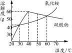 太阳成集团tyc45668cn矿泉水新国标10月1日起实施 严控溴酸盐含量