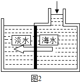 太阳成集团tyc45668cn智利锂矿商SQM计划明年选择直接锂提取技术