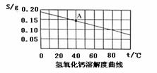 硫太阳成集团tyc45668cn酸钠_